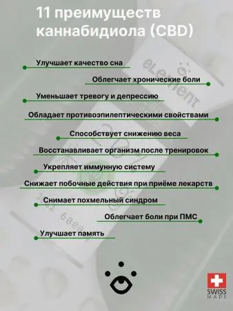 CBD масло 20%, КБД изолят, каннабидиол 6000 mg, конопляное HEMP SEED OIL, 30 ml